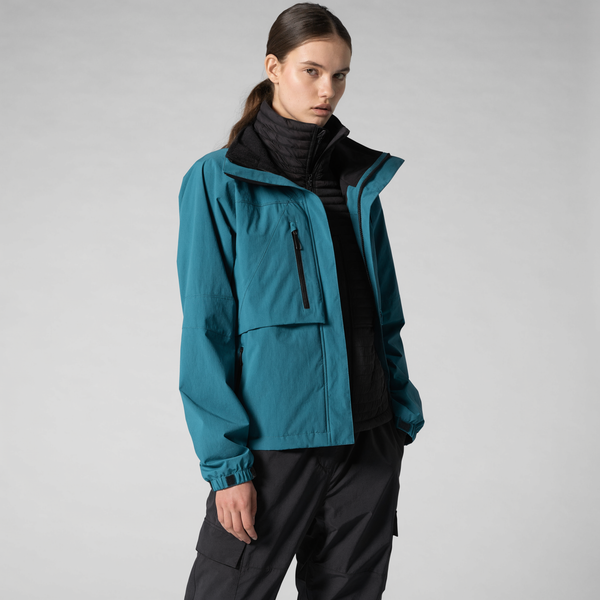 3-in-1 Jackets